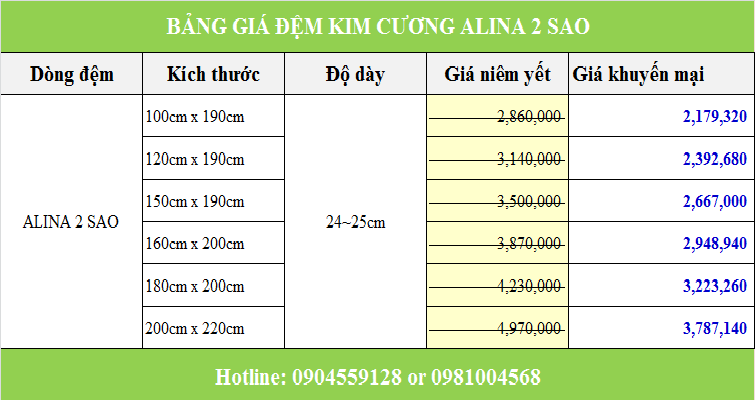 Đệm lò xo - Demdep.net